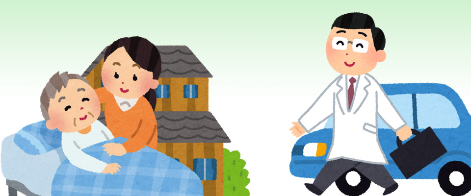 Make a Responsivesite